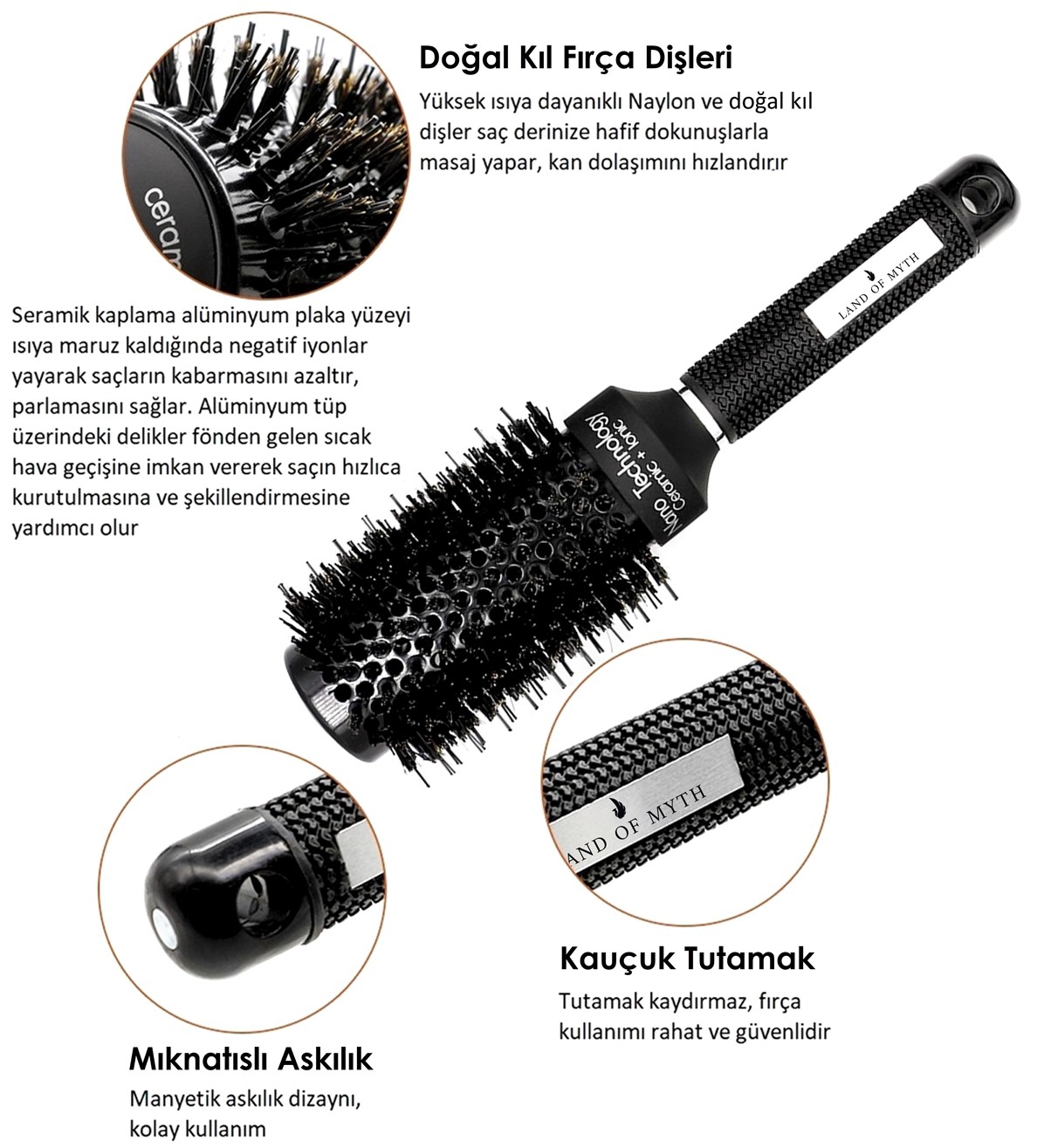 45mm Nano Teknoloji Seramik + İyonik Termal Fön Saç Fırçası, Doğal Kıl Diş, Profesyonel Seri -LOM1093