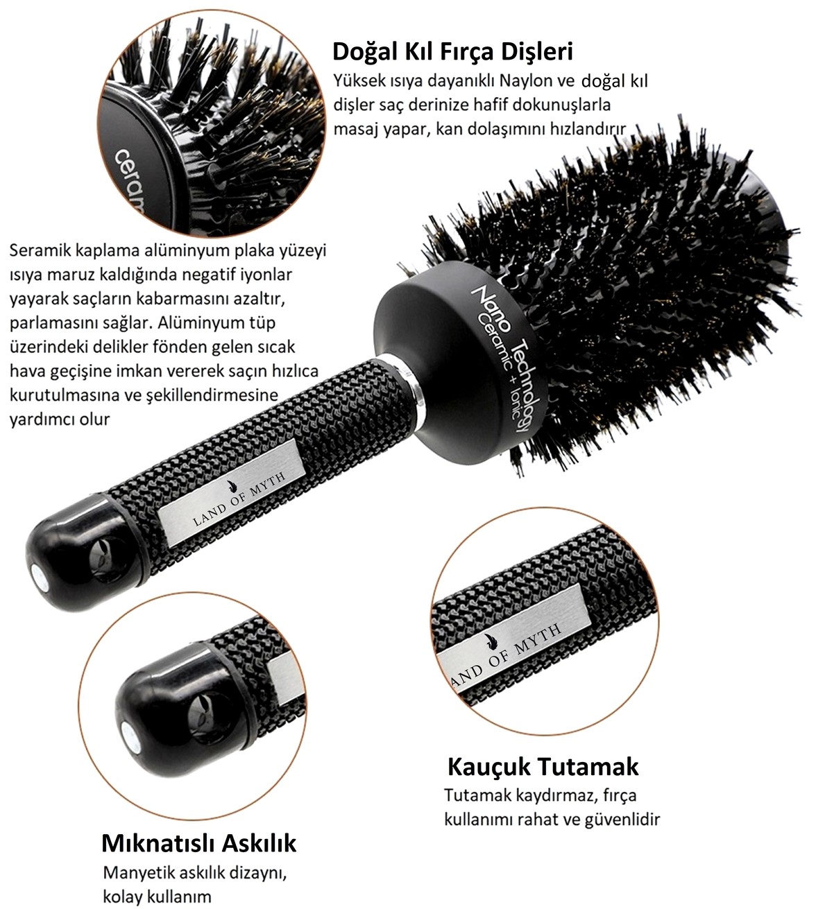 53mm Nano Teknoloji Seramik + İyonik Termal Fön Saç Fırçası, Doğal Kıl Diş, Profesyonel Seri -LOM1094